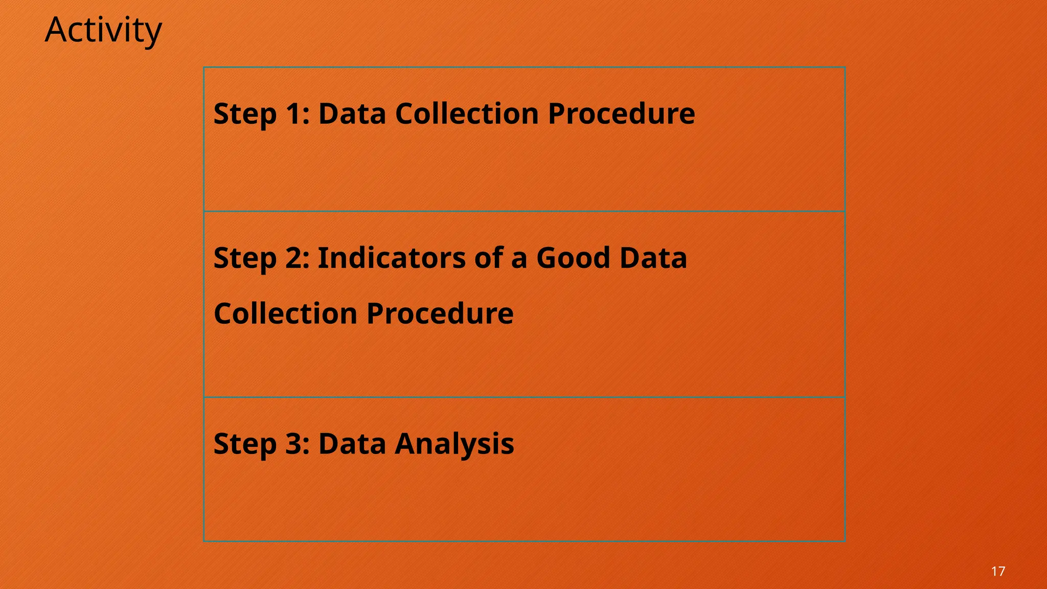 Practical Research 2 - Data Collection and Analysis.pptx