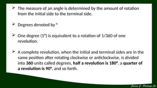 QUARTER 2 MODULE 2 Converting angles from degree measure to radian ...