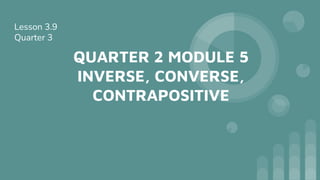 QUARTER 2 MODULE 5
INVERSE, CONVERSE,
CONTRAPOSITIVE
Lesson 3.9
Quarter 3
 