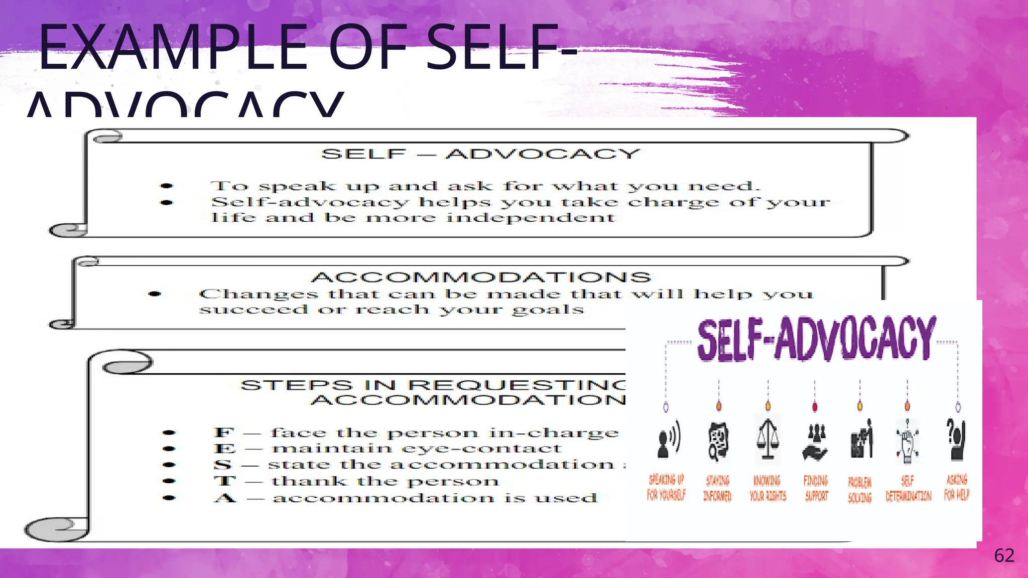 EXAMPLE OF SELF-
ADVOCACY
62
 