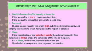 Quarter 2 Week 1 Math 8 Danao.pptx