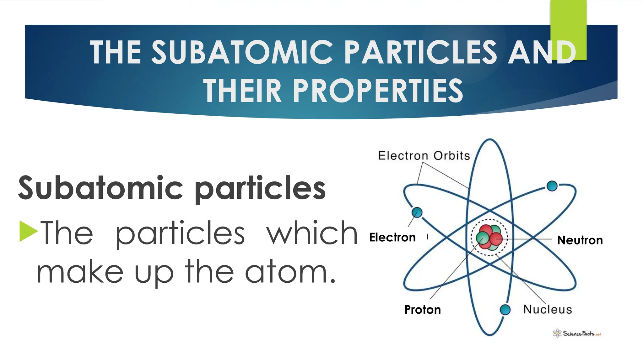 THE SUBATOMIC PARTICLES AND
THEIR PROPERTIES
Subatomic particles
The particles which
make up the atom.
Electron
Proton
Neutron
 