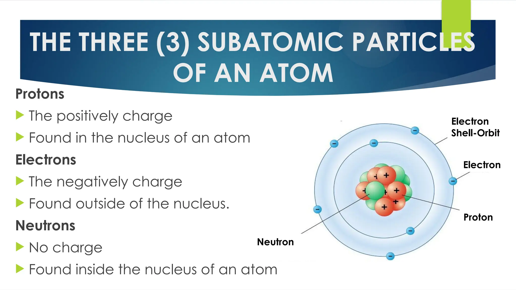 THE THREE (3) SUBATOMIC PARTICLES
OF AN ATOM
Protons
 The positively charge
 Found in the nucleus of an atom
Electrons
 The negatively charge
 Found outside of the nucleus.
Neutrons
 No charge
 Found inside the nucleus of an atom
Neutron
Proton
Electron
Electron
Shell-Orbit
 
