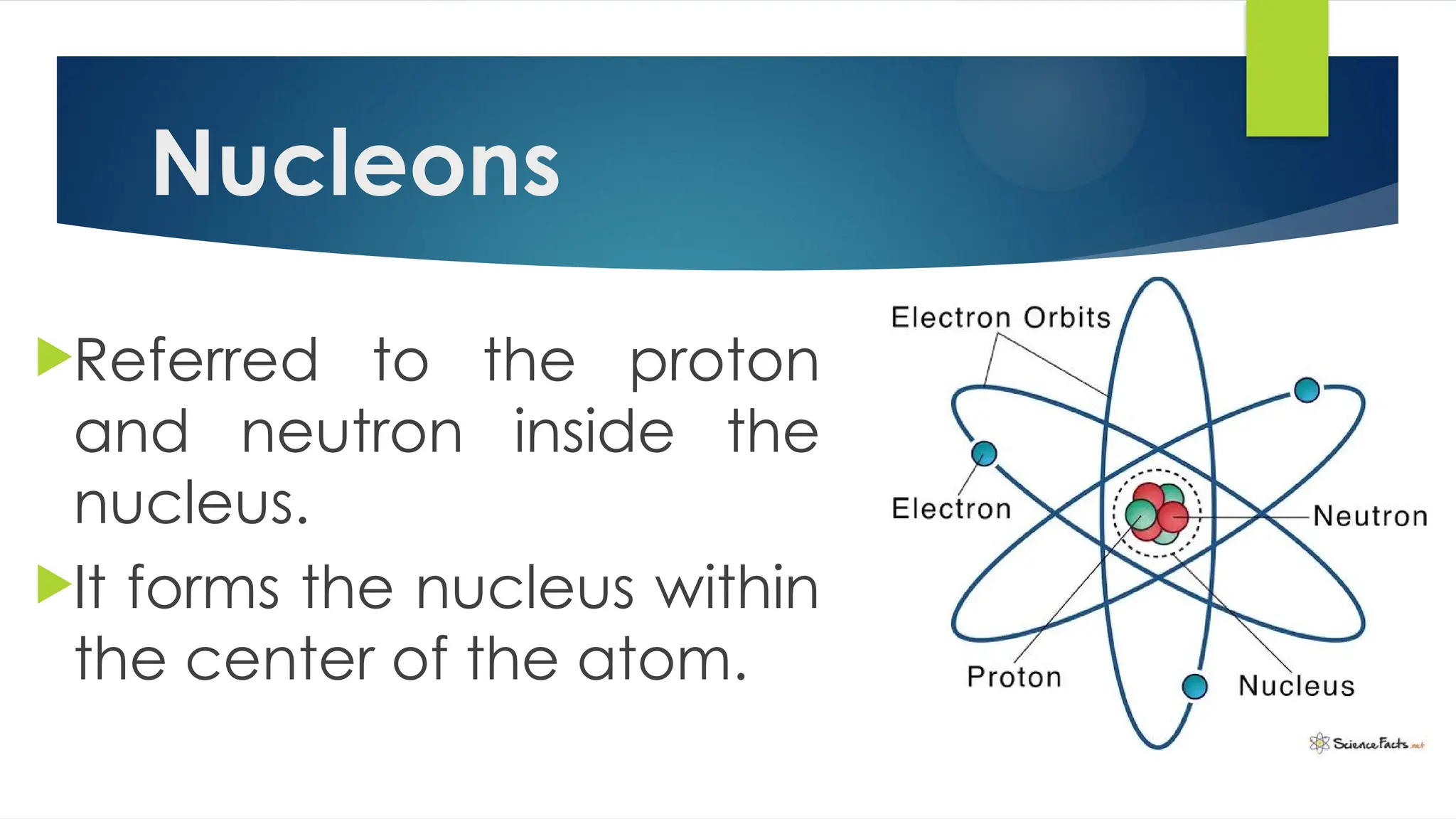 Nucleons
Referred to the proton
and neutron inside the
nucleus.
It forms the nucleus within
the center of the atom.
 
