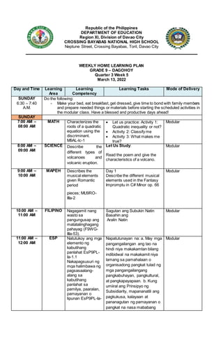 Republic of the Philippines
DEPARTMENT OF EDUCATION
Region XI, Division of Davao City
CROSSING BAYABAS NATIONAL HIGH SCHOOL
Neptune Street, Crossing Bayabas, Toril, Davao City
WEEKLY HOME LEARNING PLAN
GRADE 9 – DAGOHOY
Quarter 3 Week 5
March 13, 2022
Day and Time Learning
Area
Learning
Competency
Learning Tasks Mode of Delivery
SUNDAY
6:30 – 7:40
A.M.
Do the following:
- Make your bed, eat breakfast, get dressed, give time to bond with family members
and prepare needed things or materials before starting the scheduled activities in
the modular class. Have a blessed and productive days ahead!
SUNDAY
7:00 AM –
08:00 AM
MATH Characterizes the
roots of a quadratic
equation using the
discriminant.
M9AL-lc-1
 Let us practice: Activity 1:
Quadratic inequality or not?
 Activity 2: Classify me
 Activity 3: What makes me
true?
Modular
8:00 AM –
09:00 AM
SCIENCE Describe the
different types of
volcanoes and
volcanic eruption.
Let Us Study:
Read the poem and give the
characteristics of a volcano.
Modular
9:00 AM –
10:00 AM
MAPEH Describes the
musical elements
given Romantic
period
pieces; MU9RO-
IIIa-2
Day 1
Describe the different musical
elements used in the Fantasy
Impromptu in C# Minor op. 66
Modular
10:00 AM –
11:00 AM
FILIPINO Nagagamit nang
wasto sa
pangungusap ang
matatalinghagang
pahayag (F9WG-
IIIa-53).
Sagutan ang Subukin Natin
Basahin ang
Aralin Natin
Modular
11:00 AM –
12:00 AM
ESP Natutukoy ang mga
elemento ng
kabutihang
panlahat EsP9PL-
Ia-1.1
Nakapagsusuri ng
mga halimbawa ng
pagsasaalang-
alang sa
kabutihang
panlahat sa
pamilya, paaralan,
pamayanan o
lipunan EsP9PL-Ia-
Napatutunayan na: a. May mga
pangangailangan ang tao na
hindi niya makakamtan bilang
indibidwal na makakamit niya
lamang sa pamahalaan o
organisadong pangkat tulad ng
mga pangangailangang
pangkabuhayan, pangkultural,
at pangkapayapaan. b. Kung
umiiral ang Prinsipyo ng
Subsidiarity, mapananatili ang
pagkukusa, kalayaan at
pananagutan ng pamayanan o
pangkat na nasa mababang
Modular
 