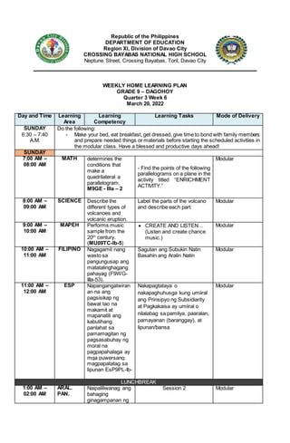 Republic of the Philippines
DEPARTMENT OF EDUCATION
Region XI, Division of Davao City
CROSSING BAYABAS NATIONAL HIGH SCHOOL
Neptune Street, Crossing Bayabas, Toril, Davao City
WEEKLY HOME LEARNING PLAN
GRADE 9 – DAGOHOY
Quarter 3 Week 6
March 20, 2022
Day and Time Learning
Area
Learning
Competency
Learning Tasks Mode of Delivery
SUNDAY
6:30 – 7:40
A.M.
Do the following:
- Make your bed, eat breakfast, get dressed, give time to bond with family members
and prepare needed things or materials before starting the scheduled activities in
the modular class. Have a blessed and productive days ahead!
SUNDAY
7:00 AM –
08:00 AM
MATH determines the
conditions that
make a
quadrilateral a
parallelogram.
M9GE - IIIa – 2
- Find the points of the following
parallelograms on a plane in the
activity titled “ENRICHMENT
ACTIVITY.”
Modular
8:00 AM –
09:00 AM
SCIENCE Describe the
different types of
volcanoes and
volcanic eruption.
Label the parts of the volcano
and describe each part.
Modular
9:00 AM –
10:00 AM
MAPEH Performs music
sample from the
20th
century.
(MU09TC-Ib-5)
 CREATE AND LISTEN…
(Listen and create chance
music.)
Modular
10:00 AM –
11:00 AM
FILIPINO Nagagamit nang
wasto sa
pangungusap ang
matatalinghagang
pahayag (F9WG-
IIIa-53).
Sagutan ang Subukin Natin
Basahin ang Aralin Natin
Modular
11:00 AM –
12:00 AM
ESP Napangangatwiran
an na ang
pagsisikap ng
bawat tao na
makamit at
mapanatili ang
kabutihang
panlahat sa
pamamagitan ng
pagsasabuhay ng
moral na
pagpapahalaga ay
mga puwersang
magpapatatag sa
lipunan EsP9PL-Ib-
Nakapagtataya o
nakapaghuhusga kung umiiral
ang Prinsipyo ng Subsidiarity
at Pagkakaisa ay umiiral o
nilalabag sa pamilya, paaralan,
pamayanan (baranggay), at
lipunan/bansa
Modular
LUNCHBREAK
1:00 AM –
02:00 AM
ARAL.
PAN.
Naipaliliwanag ang
bahaging
ginagampanan ng
Session 2 Modular
 