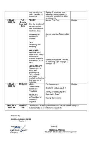 mga bumubuo sa
paikot na daloy ng
ekonomiya
Gawain 2: Isulat ang mga
bahaging ginagampanan ng
mga actor sa paikot na daloy
ng ekonomiya
2:00 AM –
03:00 AM
TLE –
Beauty
Care Nail
Care
FOOD P.
Give the function of
each equipment,
tools and materials
needed in food
processing by
dehydration
process:
CCS:
File saving and
retrieving
NAIL CARE:
Describe basic
hygiene and safety
measures to
maintain a healthy
environment in the
salon.
NEEDLECRAFT:
Discuss crochet
terms and
abbreviations
Perform basic
stitches in
crocheting showing
its proper use of
materials.
Answer Post Test
Answer Learning Task module
2.
Do Let us Practice • What’s
In: Matching Type on page 7,
numbers 1-5
Modular
3:00 AM –
04:00 AM
ENGLISH MELC:
Differentiating
Biases and
Prejudices
Identify the
unifying ideas of
biases and
prejudice.
Pre-Assessment
(English 9 Module, pp. 5-6)
Activity 2 “Don’t Judge the
Book by it’s Cover”
Making Connections
Modular
04:00 AM –
05:00 AM
HOMERO
OM
Cleaning and arranging of modules and sort the needed things or
materials to be used for tomorrow’s activity.
Prepared by:
ROMELL B. DELOS REYES
Teacher I
Checked by: Noted by:
NELSON L. FABIOSA
CLUSTER 5 Public School District Supervisor
 