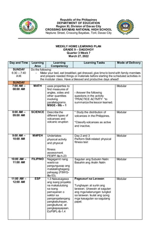 Republic of the Philippines
DEPARTMENT OF EDUCATION
Region XI, Division of Davao City
CROSSING BAYABAS NATIONAL HIGH SCHOOL
Neptune Street, Crossing Bayabas, Toril, Davao City
WEEKLY HOME LEARNING PLAN
GRADE 9 – DAGOHOY
Quarter 3 Week 7
March 27, 2022
Day and Time Learning
Area
Learning
Competency
Learning Tasks Mode of Delivery
SUNDAY
6:30 – 7:40
A.M.
Do the following:
- Make your bed, eat breakfast, get dressed, give time to bond with family members
and prepare needed things or materials before starting the scheduled activities in
the modular class. Have a blessed and productive days ahead!
SUNDAY
7:00 AM –
08:00 AM
MATH uses properties to
find measures of
angles, sides and
other quantities
involving
parallelograms.
M9GE - IIIb – 1
- Answer the following
questions in the activity
“PRACTICE ACTIVITY “to
summarize the lesson learned.
Modular
8:00 AM –
09:00 AM
SCIENCE Describe the
different types of
volcanoes and
volcanic eruption
* Study the distribution of
volcanoes in the Philippines.
*Classify volcanoes as active
and inactive.
Modular
9:00 AM –
10:00 AM
MAPEH Undertakes
physical activity
and physical
fitness
assessment.
PE9PF-IIa-h-23
Day 2 and 3
Perform Skill-related physical
fitness test
Modular
10:00 AM –
11:00 AM
FILIPINO Nagagamit nang
wasto sa
pangungusap ang
matatalinghagang
pahayag (F9WG-
IIIa-53).
Sagutan ang Subukin Natin
Basahin ang Aralin Natin
Modular
11:00 AM –
12:00 AM
ESP 1.3 Naisasagawa
ang isang proyekto
na makatutulong
sa isang
pamayanan o
sektor sa
pangangailangang
pangkabuhayan,
pangkultural, at
pangkapayapaan.
EsP9PL-Ib-1.4
Pagsusuri sa Larawan
Tunghayan at suriin ang
larawan. Unawain at sagutan
ang mga katanungan tungkol
sa larawan. Isulat ang iyong
mga kasagutan sa sagutang
papel.
Modular
 