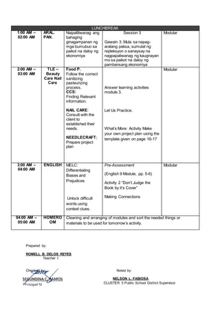 LUNCHBREAK
1:00 AM –
02:00 AM
ARAL.
PAN.
Naipaliliwanag ang
bahaging
ginagampanan ng
mga bumubuo sa
paikot na daloy ng
ekonomiya
Session 3
Gawain 3: Mula sa napag-
aralang paksa, sumulat ng
repleksyon o sanaysay na
nagpapaliwanag ng kaugnayan
mo sa paikot na daloy ng
pambansang ekonomiya
Modular
2:00 AM –
03:00 AM
TLE –
Beauty
Care Nail
Care
Food P.
Follow the correct
sanitizing
pasteurizing
process.
CCS:
Finding Relevant
information.
NAIL CARE:
Consult with the
client to
established their
needs.
NEEDLECRAFT;
Prepare project
plan
Answer learning activities
module 3.
Let Us Practice.
What’s More: Activity Make
your own project plan using the
template given on page 16-17
Modular
3:00 AM –
04:00 AM
ENGLISH MELC:
Differentiating
Biases and
Prejudices
Unlock difficult
words using
context clues.
Pre-Assessment
(English 9 Module, pp. 5-6)
Activity 2 “Don’t Judge the
Book by it’s Cover”
Making Connections
Modular
04:00 AM –
05:00 AM
HOMERO
OM
Cleaning and arranging of modules and sort the needed things or
materials to be used for tomorrow’s activity.
Prepared by:
ROMELL B. DELOS REYES
Teacher I
Checked by: Noted by:
NELSON L. FABIOSA
CLUSTER 5 Public School District Supervisor
 