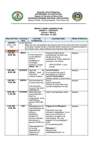 Republic of the Philippines
DEPARTMENT OF EDUCATION
Region XI, Division of Davao City
CROSSING BAYABAS NATIONAL HIGH SCHOOL
Neptune Street, Crossing Bayabas, Toril, Davao City
WEEKLY HOME LEARNING PLAN
GRADE 9 – DAGOHOY
Quarter 1 Week 8
November 14, 2021
Day and Time Learning
Area
Learning
Competency
Learning Tasks Mode of Delivery
SUNDAY
6:30 – 7:40
A.M.
Do the following:
- Make your bed, eat breakfast, get dressed, give time to bond with family members
and prepare needed things or materials before starting the scheduled activities in
the modular class. Have a blessed and productive days ahead!
SUNDAY
7:00 AM –
08:00 AM
MATH
Proves theorems
on the different
kinds of
parallelogram
(rectangle,
rhombus, square).
M9GE - IIIc - 1
Observe things that are
quadrilaterals, list them and
identify the kind of
quadrilaterals Follow additional
activities in the activity
“APPLICATION” in your
module.
Modular
8:00 AM –
09:00 AM
SCIENCE Describe the
different types of
volcanoes and
volcanic eruption
Let Us Practice:
In a concept map, give 5
descriptions of a volcano.
Let Us Practice More:
Perform activity 2, Picture Quiz
Modular
9:00 AM –
10:00 AM
MAPEH Demonstrates the
conduct of primary
and secondary
survey of the victim
(H9IS-IIIb-37)
Day 4)
Scene observation
What to do when there is an
accidents (Applying first aid)
Modular
10:00 AM –
11:00 AM
FILIPINO Naisusulat ang
isang anekdota o
liham na
nangangaral; isang
halimbawang
elehiya (F9PU-IIIa-
53)
Gawin ang Pagnilayan Natin Modular
11:00 AM –
12:00 AM
ESP Nakapagsusuri ng
mga halimbawa ng
pagsasaalang-
alang sa
kabutihang
panlahat sa
pamilya, paaralan,
pamayanan o
lipunan EsP9PL-Ia-
Napangangatwiran
an na ang
pagsisikap ng
bawat tao na
makamit at
Pagsusuri sa Sitwasyon:
Pag-aralan ang mga
sitwasyon. Ipagpalagay mo na
ikaw ay isa sa tauhan sa
sitwasyon at sagutin ang
katanungang: Ano ang
gagawin mo sa pangyayari?
Isulat
ito sa sagutang papel.
Sitwasyon 1
Masaya kang
nakikipagkwentuhan sa
Modular
 