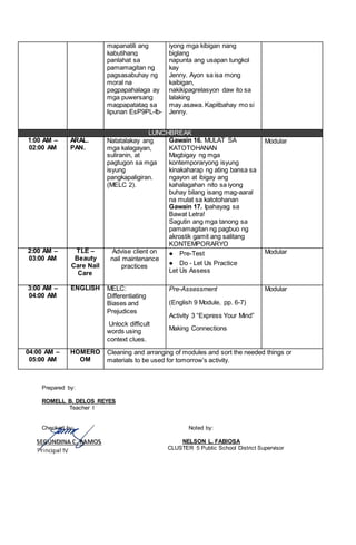 mapanatili ang
kabutihang
panlahat sa
pamamagitan ng
pagsasabuhay ng
moral na
pagpapahalaga ay
mga puwersang
magpapatatag sa
lipunan EsP9PL-Ib-
iyong mga kibigan nang
biglang
napunta ang usapan tungkol
kay
Jenny. Ayon sa isa mong
kaibigan,
nakikipagrelasyon daw ito sa
lalaking
may asawa. Kapitbahay mo si
Jenny.
LUNCHBREAK
1:00 AM –
02:00 AM
ARAL.
PAN.
Natatalakay ang
mga kalagayan,
suliranin, at
pagtugon sa mga
isyung
pangkapaligiran.
(MELC 2).
Gawain 16. MULAT SA
KATOTOHANAN
Magbigay ng mga
kontemporaryong isyung
kinakaharap ng ating bansa sa
ngayon at ibigay ang
kahalagahan nito sa iyong
buhay bilang isang mag-aaral
na mulat sa katotohanan
Gawain 17. Ipahayag sa
Bawat Letra!
Sagutin ang mga tanong sa
pamamagitan ng pagbuo ng
akrostik gamit ang salitang
KONTEMPORARYO
Modular
2:00 AM –
03:00 AM
TLE –
Beauty
Care Nail
Care
Advise client on
nail maintenance
practices
● Pre-Test
● Do - Let Us Practice
Let Us Assess
Modular
3:00 AM –
04:00 AM
ENGLISH MELC:
Differentiating
Biases and
Prejudices
Unlock difficult
words using
context clues.
Pre-Assessment
(English 9 Module, pp. 6-7)
Activity 3 “Express Your Mind”
Making Connections
Modular
04:00 AM –
05:00 AM
HOMERO
OM
Cleaning and arranging of modules and sort the needed things or
materials to be used for tomorrow’s activity.
Prepared by:
ROMELL B. DELOS REYES
Teacher I
Checked by: Noted by:
NELSON L. FABIOSA
CLUSTER 5 Public School District Supervisor
 