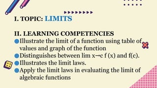 Analytic Geometry and Introduction to Calculus - Quarter 3 Week 1 - 2.pptx