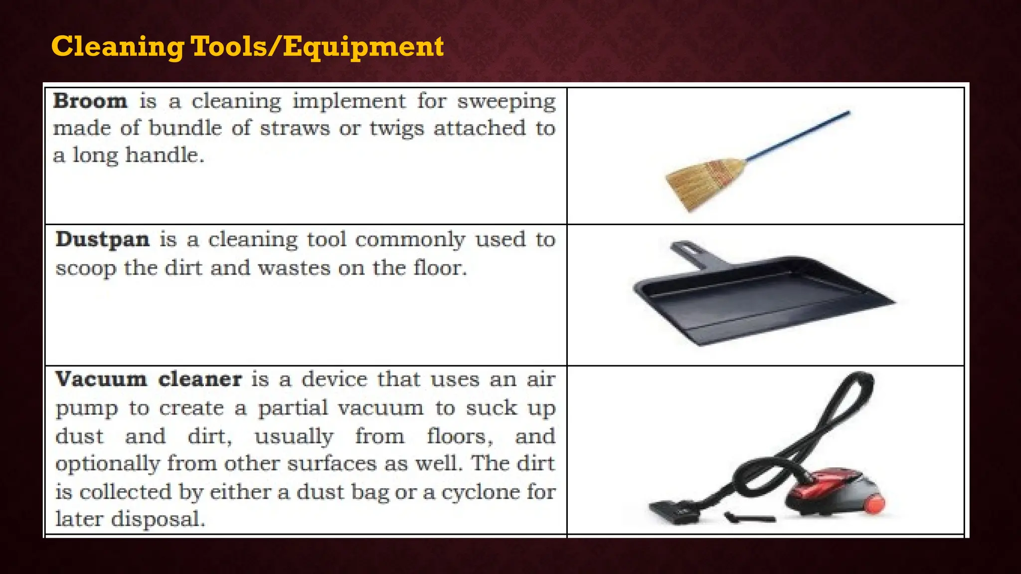 Cleaning Tools/Equipment
 