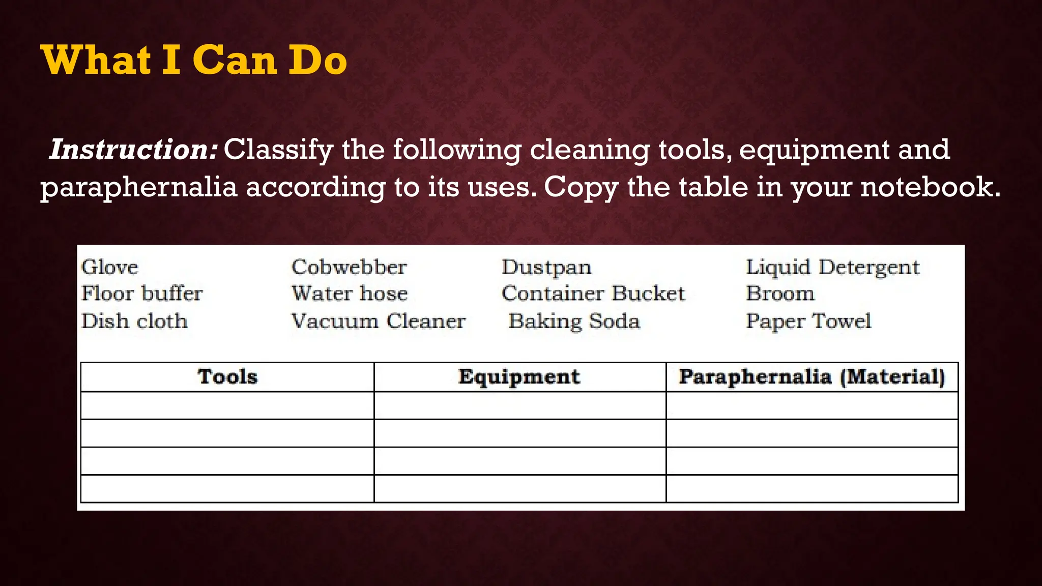 What I Can Do
Instruction: Classify the following cleaning tools, equipment and
paraphernalia according to its uses. Copy the table in your notebook.
 