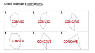 CONVEX CONCAVE CONCAVE
CONCAVE
CONVEX CONVEX
 