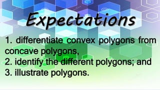1. differentiate convex polygons from
concave polygons,
2. identify the different polygons; and
3. illustrate polygons.
 