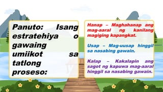 Panuto: Isang
estratehiya o
gawaing
umiikot sa
tatlong
proseso:
Hanap – Maghahanap ang
mag-aaral ng kanilang
magiging kapangkat.
Usap – Mag-uusap hinggil
sa nasabing gawain.
Kalap – Kakalapin ang
sagot ng kapuwa mag-aaral
hinggil sa nasabing gawain.
 