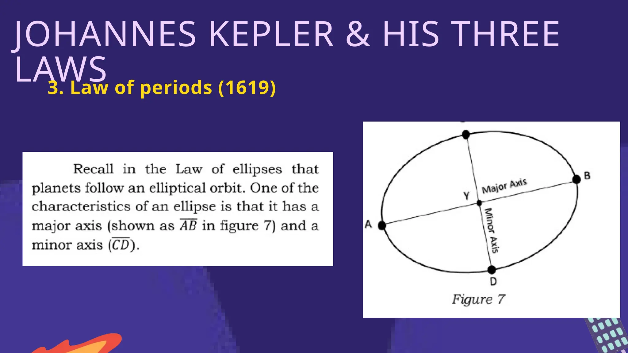 Calculus Kepler Johannes Kepler 3 Laws Of Motion