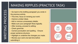 Mastering the Writing Process: Revising, Editing, and Publishing for ...