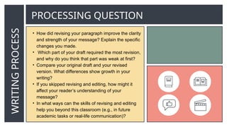 Revising Writing Process Example Mastering the Writing Process: Revising, Editing, and Publishing for ...