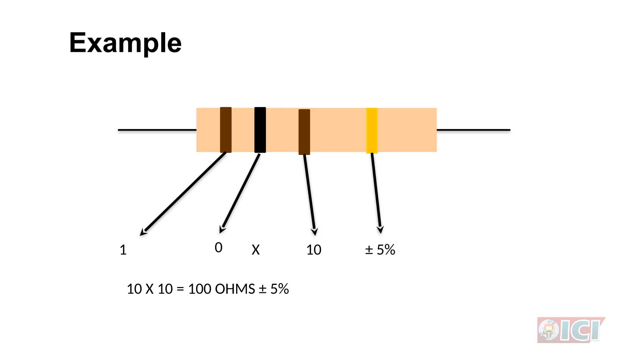 Example
1 0 10
X ± 5%
10 X 10 = 100 OHMS ± 5%
 