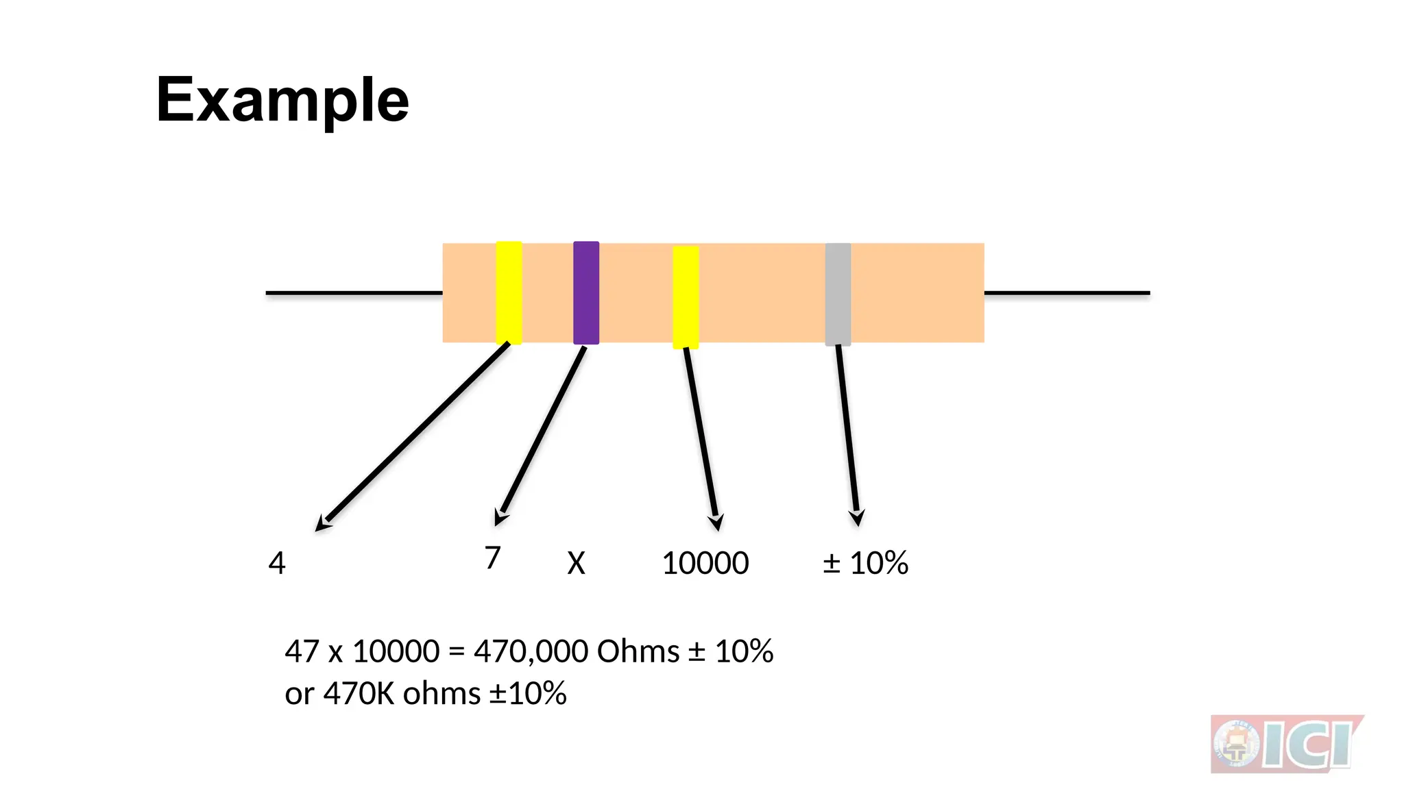 Example
4 7 10000 ± 10%
47 x 10000 = 470,000 Ohms ± 10%
or 470K ohms ±10%
X
 
