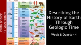 Describing the
History of Earth
Through
Geologic Time
EARTH
SCIENCE
11
STEM
Nobility
Week 8 Quarter 4
 