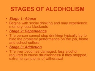 STAGES OF ALCOHOLISM <ul><li>Stage 1: Abuse   </li></ul><ul><li>Begins with social drinking and may experience memory loss...
