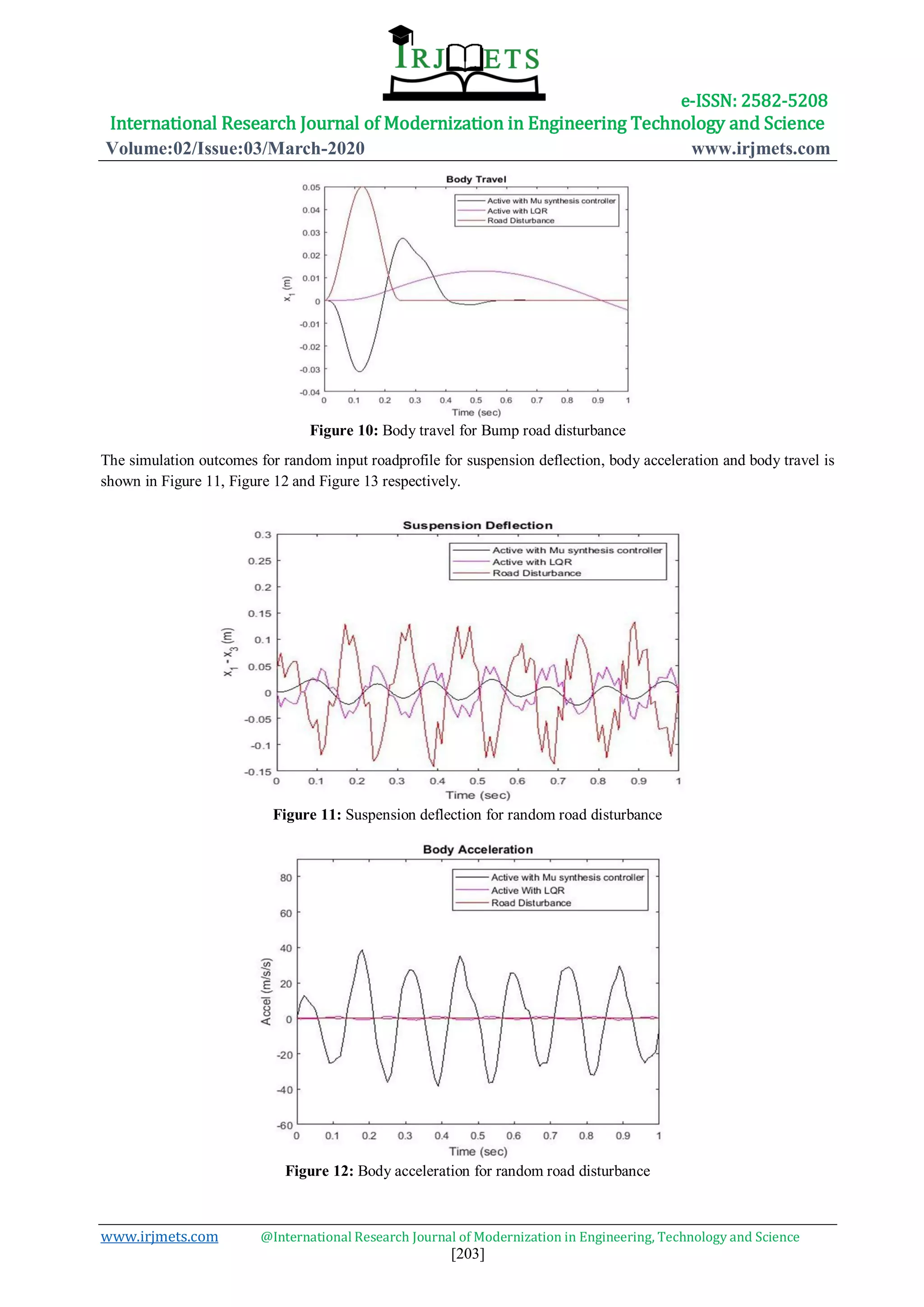 e-ISSN: 2582-5208
International Research Journal of Modernization in Engineering Technology and Science
Volume:02/Issue:03/March-2020 www.irjmets.com
www.irjmets.com @International Research Journal of Modernization in Engineering, Technology and Science
[203]
Figure 10: Body travel for Bump road disturbance
The simulation outcomes for random input roadprofile for suspension deflection, body acceleration and body travel is
shown in Figure 11, Figure 12 and Figure 13 respectively.
Figure 11: Suspension deflection for random road disturbance
Figure 12: Body acceleration for random road disturbance
 