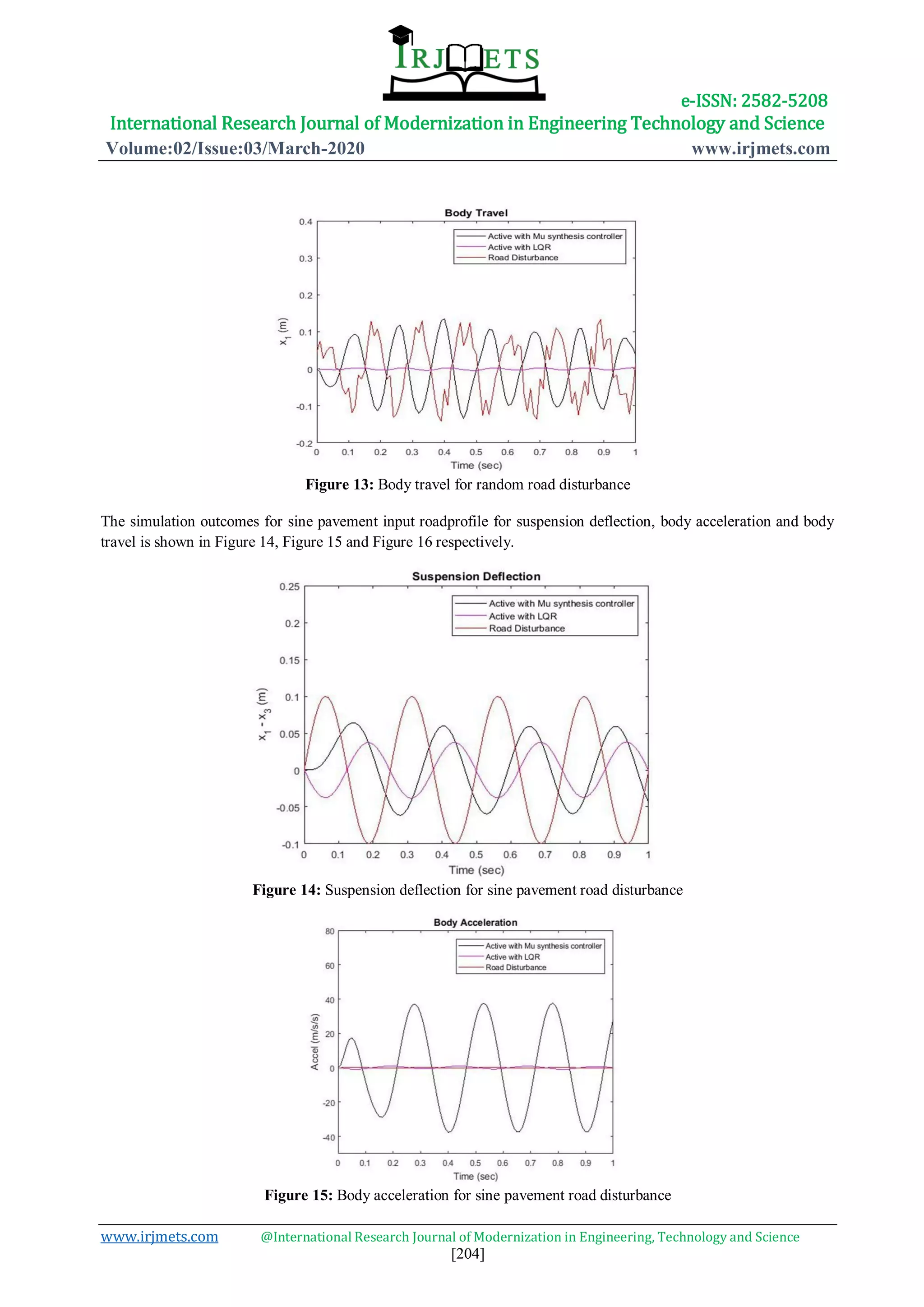 e-ISSN: 2582-5208
International Research Journal of Modernization in Engineering Technology and Science
Volume:02/Issue:03/March-2020 www.irjmets.com
www.irjmets.com @International Research Journal of Modernization in Engineering, Technology and Science
[204]
Figure 13: Body travel for random road disturbance
The simulation outcomes for sine pavement input roadprofile for suspension deflection, body acceleration and body
travel is shown in Figure 14, Figure 15 and Figure 16 respectively.
Figure 14: Suspension deflection for sine pavement road disturbance
Figure 15: Body acceleration for sine pavement road disturbance
 