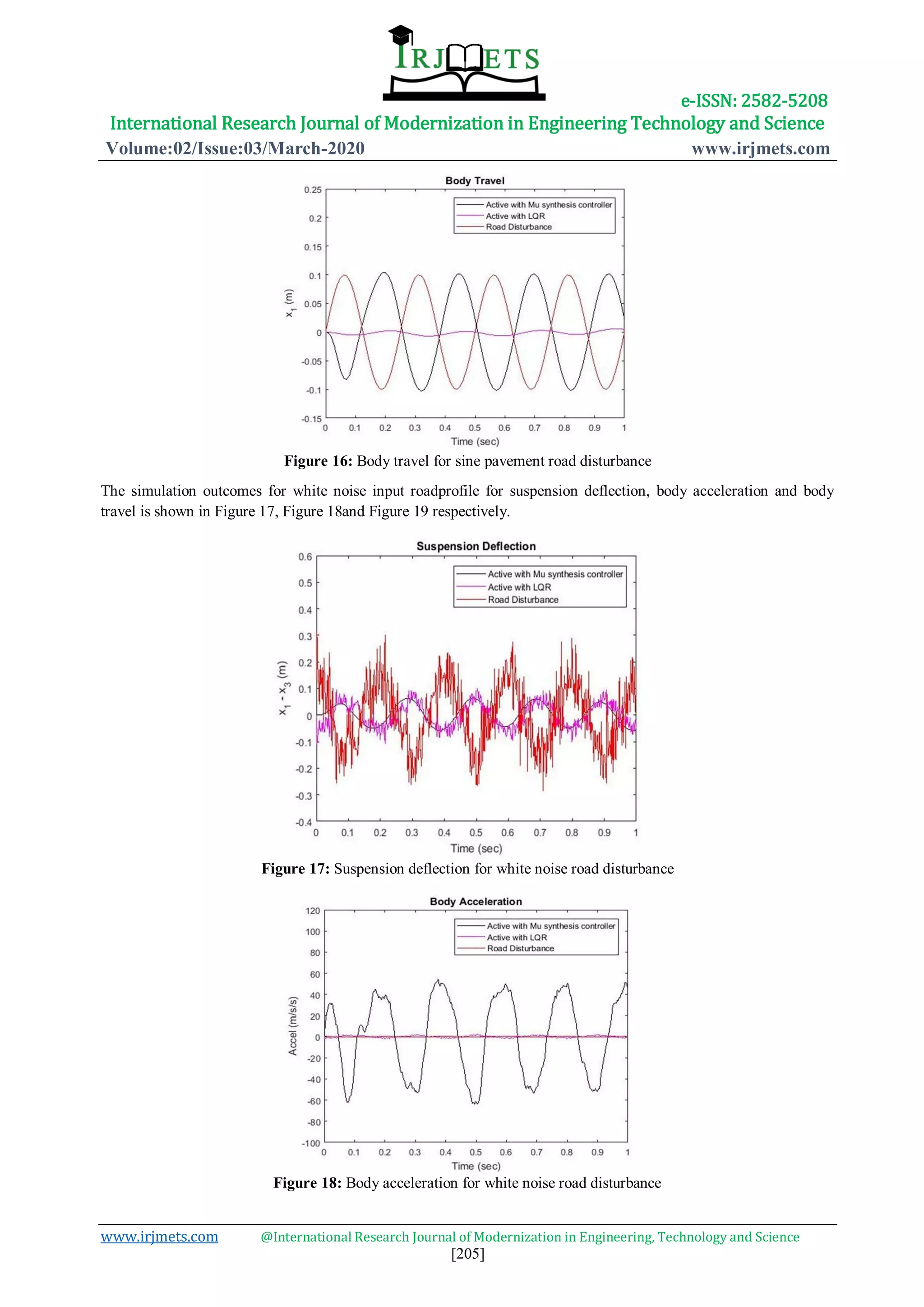 e-ISSN: 2582-5208
International Research Journal of Modernization in Engineering Technology and Science
Volume:02/Issue:03/March-2020 www.irjmets.com
www.irjmets.com @International Research Journal of Modernization in Engineering, Technology and Science
[205]
Figure 16: Body travel for sine pavement road disturbance
The simulation outcomes for white noise input roadprofile for suspension deflection, body acceleration and body
travel is shown in Figure 17, Figure 18and Figure 19 respectively.
Figure 17: Suspension deflection for white noise road disturbance
Figure 18: Body acceleration for white noise road disturbance
 