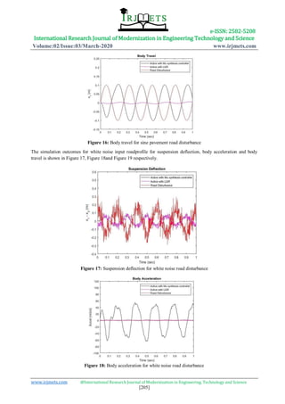 Quarter car active suspension systemdesign using optimal and robust ...
