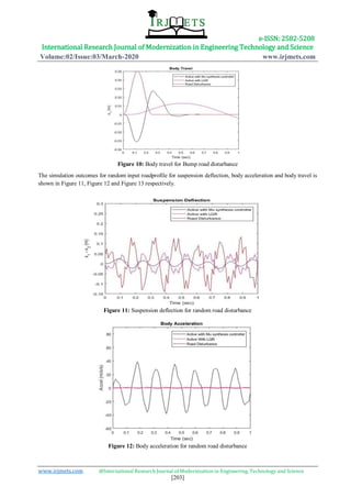 Quarter car active suspension systemdesign using optimal and robust ...