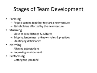 Stages of Team Development
• Forming
– People coming together to start a new venture
– Stakeholders affected by the new venture

• Storming
– Clash of expectations & cultures
– Tripping landmines: unknown rules & practices
– Identifying deficiencies

• Norming
– Aligning expectations
– Improving environment

• Performing
– Getting the job done

 