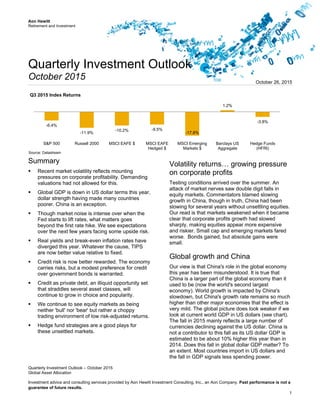 Aon Hewitt
Retirement and Investment
Quarterly Investment Outlook – October 2015
Global Asset Allocation
Investment advice and consulting services provided by Aon Hewitt Investment Consulting, Inc., an Aon Company. Past performance is not a
guarantee of future results.
1
Quarterly Investment Outlook
October 2015
Summary
 Recent market volatility reflects mounting
pressures on corporate profitability. Demanding
valuations had not allowed for this.
 Global GDP is down in US dollar terms this year,
dollar strength having made many countries
poorer. China is an exception.
 Though market noise is intense over when the
Fed starts to lift rates, what matters goes
beyond the first rate hike. We see expectations
over the next few years facing some upside risk.
 Real yields and break-even inflation rates have
diverged this year. Whatever the cause, TIPS
are now better value relative to fixed.
 Credit risk is now better rewarded. The economy
carries risks, but a modest preference for credit
over government bonds is warranted.
 Credit as private debt, an illiquid opportunity set
that straddles several asset classes, will
continue to grow in choice and popularity.
 We continue to see equity markets as being
neither 'bull' nor 'bear' but rather a choppy
trading environment of low risk-adjusted returns.
 Hedge fund strategies are a good plays for
these unsettled markets.
Volatility returns… growing pressure
on corporate profits
Testing conditions arrived over the summer. An
attack of market nerves saw double digit falls in
equity markets. Commentators blamed slowing
growth in China, though in truth, China had been
slowing for several years without unsettling equities.
Our read is that markets weakened when it became
clear that corporate profits growth had slowed
sharply, making equities appear more expensive
and riskier. Small cap and emerging markets fared
worse. Bonds gained, but absolute gains were
small.
Global growth and China
Our view is that China's role in the global economy
this year has been misunderstood. It is true that
China is a larger part of the global economy than it
used to be (now the world's second largest
economy). World growth is impacted by China's
slowdown, but China's growth rate remains so much
higher than other major economies that the effect is
very mild. The global picture does look weaker if we
look at current world GDP in US dollars (see chart).
The fall in 2015 mainly reflects a large number of
currencies declining against the US dollar. China is
not a contributor to this fall as its US dollar GDP is
estimated to be about 10% higher this year than in
2014. Does this fall in global dollar GDP matter? To
an extent. Most countries import in US dollars and
the fall in GDP signals less spending power.
-6.4%
-11.9%
-10.2% -9.5%
-17.8%
1.2%
-3.8%
S&P 500 Russell 2000 MSCI EAFE $ MSCI EAFE
Hedged $
MSCI Emerging
Markets $
Barclays US
Aggregate
Hedge Funds
(HFRI)
Q3 2015 Index Returns
Source: Datastream
October 26, 2015
 