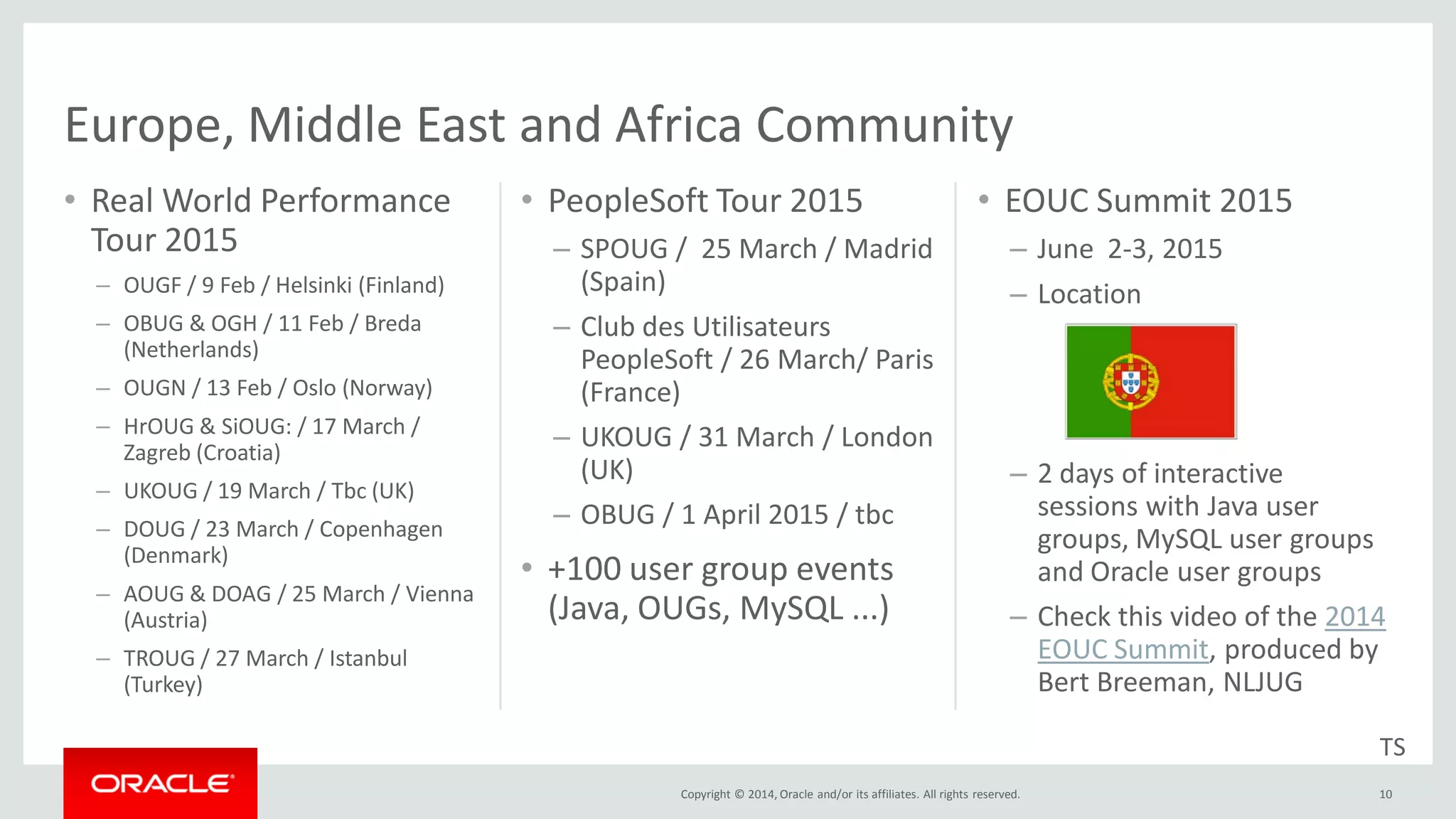 Copyright © 2014, Oracle and/or its affiliates. All rights reserved.
• Real World Performance
Tour 2015
– OUGF / 9 Feb / Helsinki (Finland)
– OBUG & OGH / 11 Feb / Breda
(Netherlands)
– OUGN / 13 Feb / Oslo (Norway)
– HrOUG & SiOUG: / 17 March /
Zagreb (Croatia)
– UKOUG / 19 March / Tbc (UK)
– DOUG / 23 March / Copenhagen
(Denmark)
– AOUG & DOAG / 25 March / Vienna
(Austria)
– TROUG / 27 March / Istanbul
(Turkey)
• PeopleSoft Tour 2015
– SPOUG / 25 March / Madrid
(Spain)
– Club des Utilisateurs
PeopleSoft / 26 March/ Paris
(France)
– UKOUG / 31 March / London
(UK)
– OBUG / 1 April 2015 / tbc
• +100 user group events
(Java, OUGs, MySQL ...)
10
• EOUC Summit 2015
– June 2-3, 2015
– Location
– 2 days of interactive
sessions with Java user
groups, MySQL user groups
and Oracle user groups
– Check this video of the 2014
EOUC Summit, produced by
Bert Breeman, NLJUG
Europe, Middle East and Africa Community
TS
 