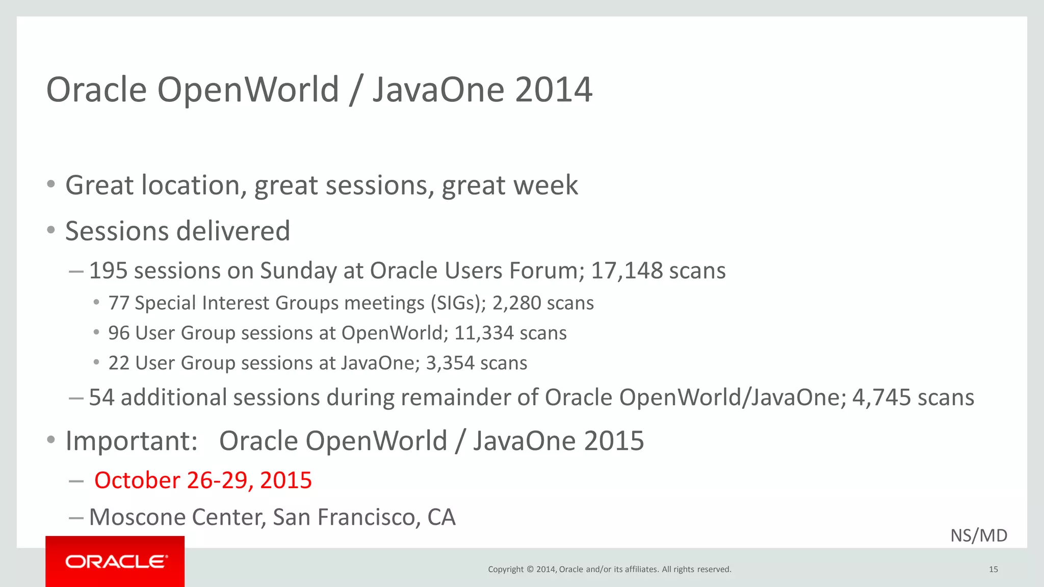 Copyright © 2014, Oracle and/or its affiliates. All rights reserved.
Oracle OpenWorld / JavaOne 2014
• Great location, great sessions, great week
• Sessions delivered
– 195 sessions on Sunday at Oracle Users Forum; 17,148 scans
• 77 Special Interest Groups meetings (SIGs); 2,280 scans
• 96 User Group sessions at OpenWorld; 11,334 scans
• 22 User Group sessions at JavaOne; 3,354 scans
– 54 additional sessions during remainder of Oracle OpenWorld/JavaOne; 4,745 scans
• Important: Oracle OpenWorld / JavaOne 2015
– October 26-29, 2015
– Moscone Center, San Francisco, CA
15
NS/MD
 