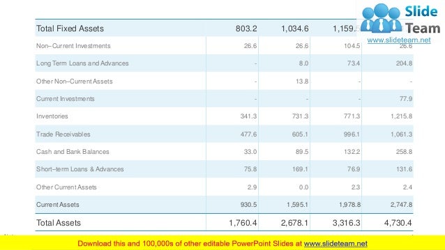 Quarterly business review template powerpoint image