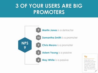 3 OF YOUR USERS ARE BIG 
PROMOTERS 
9 Martin Jones is a detractor 
10 Samantha Smith is a promoter 
9 Chris Means is a promoter 
5 Adam Young is a passive 
4 May White is a passive 
NPS 
9 
Tip 
While NPS is not 
predictive of churn, 
it is a great tool to 
measure customer 
loyalty. NPS scores 
are most powerful 
when tracked over 
time. 
 