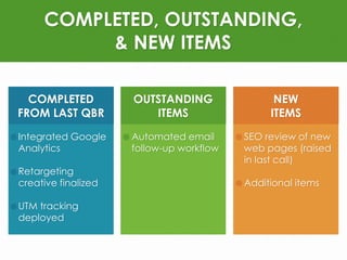 COMPLETED, OUTSTANDING, 
& NEW ITEMS 
OUTSTANDING 
ITEMS 
NEW 
ITEMS 
Integrated Google 
Analytics 
Retargeting 
creative finalized 
UTM tracking 
deployed 
Automated email 
follow-up workflow 
SEO review of new 
web pages (raised 
in last call) 
Additional items 
COMPLETED 
FROM LAST QBR 
 
