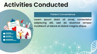 Activities Conducted
Patient Convenience
Lorem ipsum dolor sit amet, consectetur
adipiscing elit, sed do eiusmod tempor
incididunt ut labore et dolore magna aliqua.
 