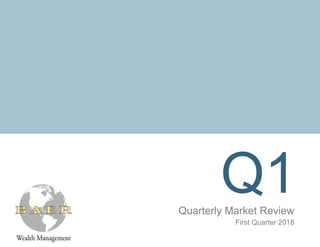 Q1Quarterly Market Review
First Quarter 2018
 