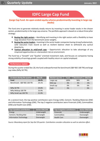 Quarterly Update January 2021
1
IDFC Large Cap Fund
(Large Cap Fund -An open-ended equity scheme predominantly investing in large cap
stocks)
The fund aims to generate relatively steady returns by investing in sector leader stocks in the chosen
sectors, predominantly in the large cap universe. The portfolio approach is based on a robust three pillar
strategy:
❖ Buying the right sectors – Identifying and investing in the right sectors with a flexibility to have
large deviation from the benchmark sector weights.
❖ Buying the sector leaders - Investing in the sector leader companies having strong fundamentals,
solid execution track record as well as resilient balance sheet to withstand any cyclical
downturns.
❖ Tactical allocation to mid/small caps – Opportunistic allocation to take advantage of any
mispriced opportunities or a benevolent risk-on environment.
The fund has a “Growth” and “Quality” oriented investment style, and focuses on companies having
strong visibility of earnings growth coupled with healthy return on capital employed.
During the quarter ended Dec-20, the fund underperformed the benchmark (S&P BSE 100 TRI) and large
cap index (Nifty 50 TRI).
% return during the quarter Dec-20
Fund 18.4%
Benchmark - S&P BSE 100 TRI 24.1%
Nifty 50 TRI 24.6%
Nifty Midcap 100 TRI 22.9%
Nifty Small cap 100 TRI 21.9%
At a sectoral level, the top positive contributors were Energy (UW), Cement / Building Materials (OW)
and Information Technology (OW). The top 3 negative contributors were Financials (UW), Commodities
(OW) and Health Care (OW).
Source: Bloomberg report for Sep-Dec’20 quarter. Contribution considers allocation as well as selection effect.
Market cap mix Fund Benchmark OW/UW
Large cap 100% 96% 4%
Mid cap 0% 4% -4%
Small cap 0% 0% 0%
Cash 0% 0%
Top 3 negative contributors Sector OW/UW
Financials Underweight
Commodities Overweight
Health Care Overweight
Top 3 positive contributors Sector OW/UW
Energy Underweight
Cement / Building Mat Overweight
Information Technology Overweight
Performance Update
 