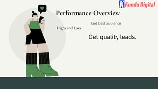 Performance Overview
Get best audience
Highs and Lows
Get quality leads.
 