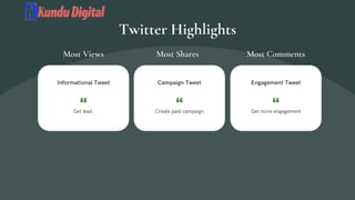 Informational Tweet
Get lead.
Campaign Tweet
Create paid campaign
Engagement Tweet
Get more engagement
Twitter Highlights
Most Views Most Shares Most Comments
 