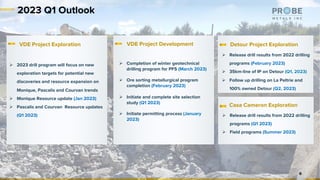 2023 Q1 Outlook
6
VDE Project Exploration Detour Project Exploration
Ø 2023 drill program will focus on new
exploration targets for potential new
discoveries and resource expansion on
Monique, Pascalis and Courvan trends
Ø Monique Resource update (Jan 2023)
Ø Pascalis and Courvan Resource updates
(Q1 2023)
Ø Release drill results from 2022 drilling
programs (February 2023)
Ø 35km-line of IP on Detour (Q1, 2023)
Ø Follow up drilling on La Peltrie and
100% owned Detour (Q2, 2023)
Casa Cameron Exploration
Ø Release drill results from 2022 drilling
programs (Q1 2023)
Ø Field programs (Summer 2023)
VDE Project Development
Ø Completion of winter geotechnical
drilling program for PFS (March 2023)
Ø Ore sorting metallurgical program
completion (February 2023)
Ø Initiate and complete site selection
study (Q1 2023)
Ø Initiate permitting process (January
2023)
 