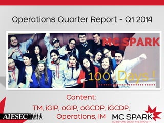 Operations Quarter Report – Q1 2014
Content:
TM, iGIP, oGIP, oGCDP, iGCDP,
Operations, IM
 