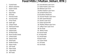 Waheed Multan Quarter Presentation multan (1) (1).pptx