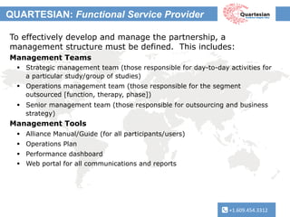 +1.609.454.3312	
  
QUARTESIAN: Functional Service Provider
+1.609.454.3312	
  
To effectively develop and manage the partnership, a
management structure must be defined. This includes:
Management Teams
§  Strategic management team (those responsible for day-to-day activities for
a particular study/group of studies)
§  Operations management team (those responsible for the segment
outsourced [function, therapy, phase])
§  Senior management team (those responsible for outsourcing and business
strategy)
Management Tools
§  Alliance Manual/Guide (for all participants/users)
§  Operations Plan
§  Performance dashboard
§  Web portal for all communications and reports
 