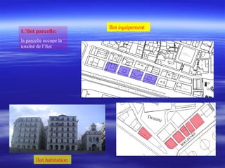 L’îlot parcelle:
la parcelle occupe la
totalité de l’îlot
Ilot habitation
Ilot équipement
 